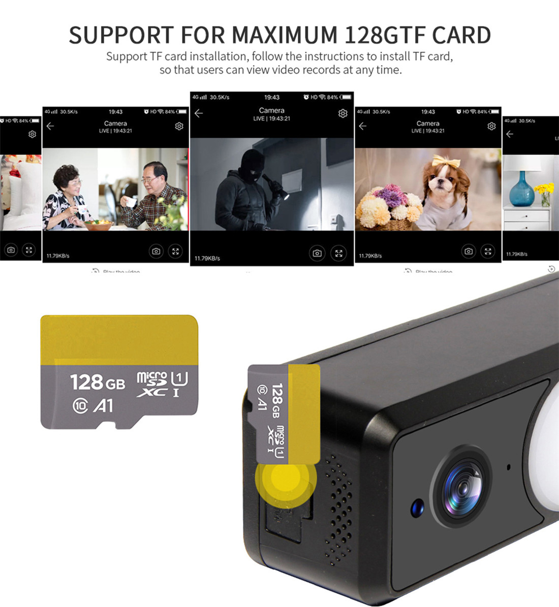 Floodlight Camera with Light Control Via APP
