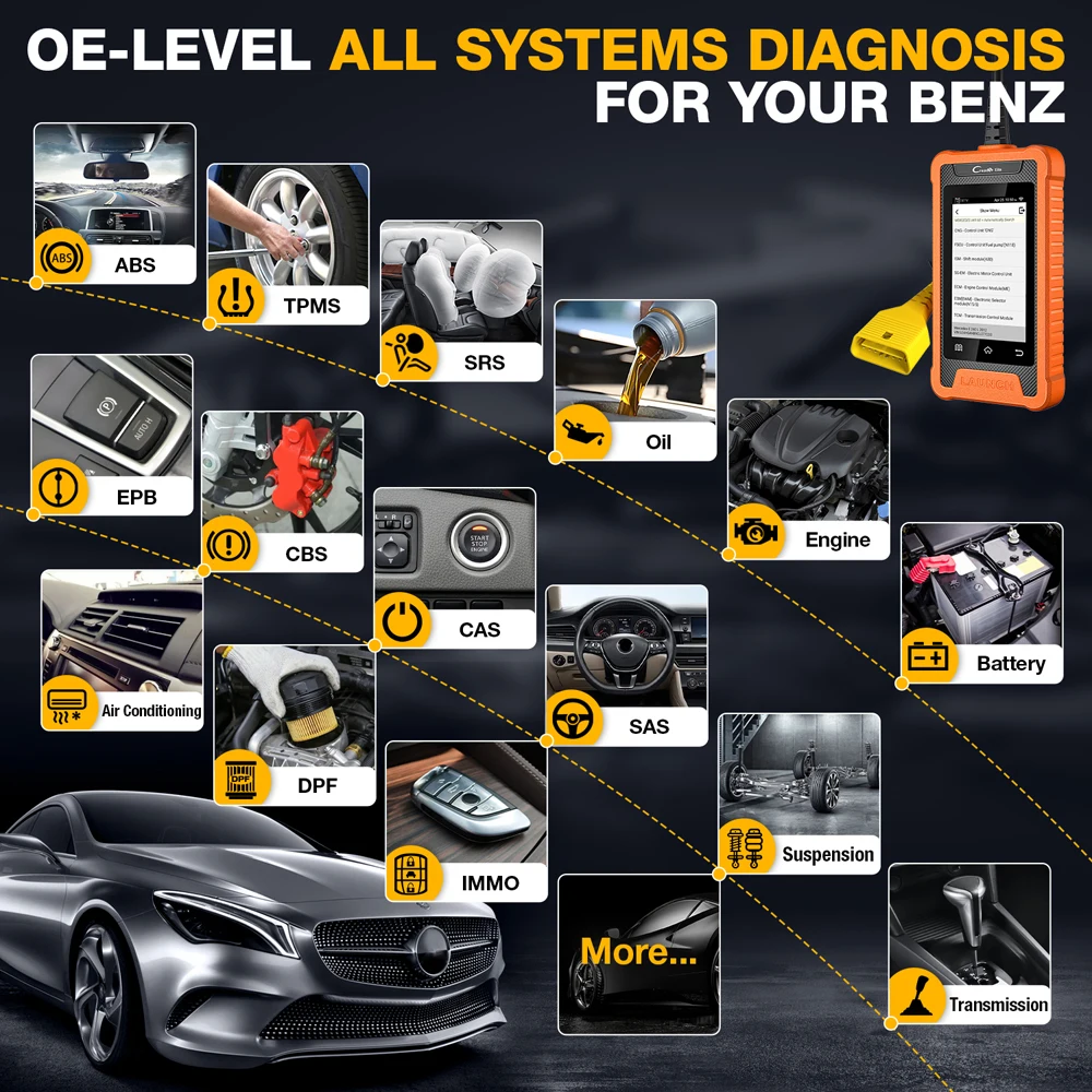 LAUNCH X431 Elite Car Full System Diagnostic Tools Auto OBD OBD2 Scanner Active Test ECU Coding Multilingual Free Update