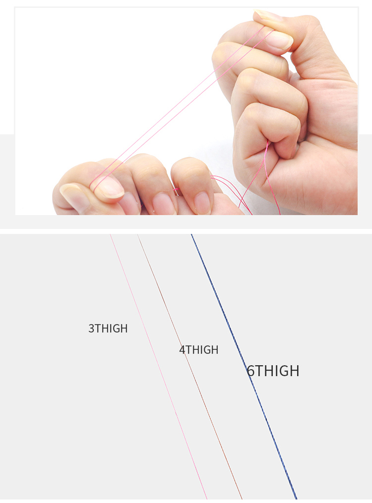 120D Viscose Rayon Embroidery Thread With UV Protection Abrasion Resistance