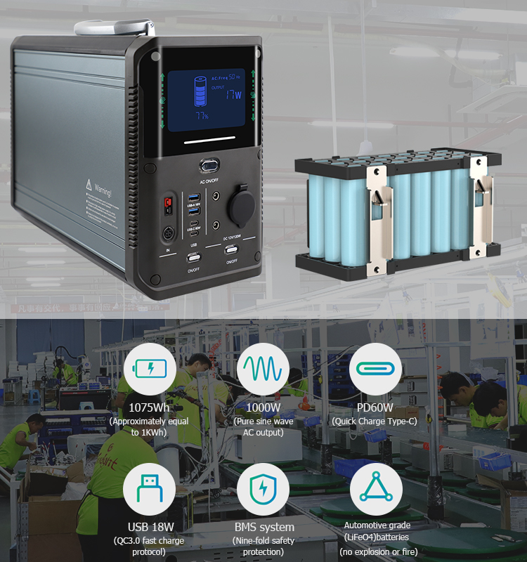 Solar Generator Lithium Battery Portable Power Station 2000w Delta LiFePO4