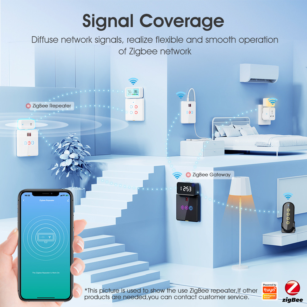 Tuya ZigBee Repeater Type-C Wireless Booster