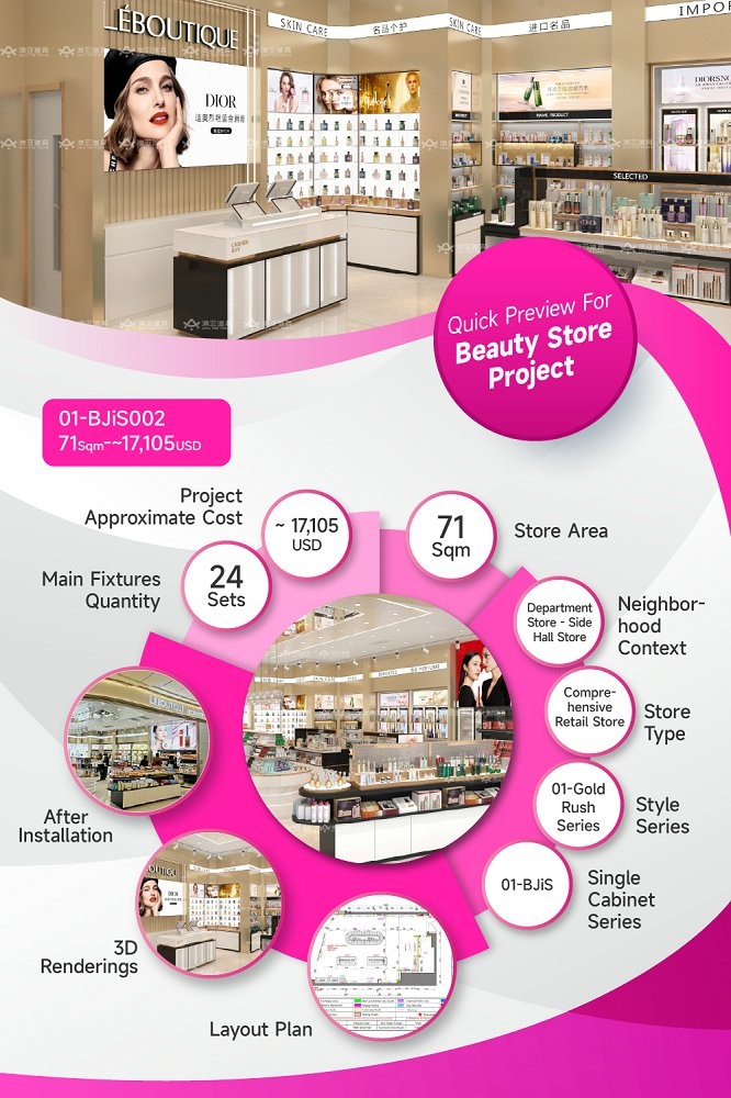 01-BJiS002, Platinum Series Beauty Store in Yidu featuring 24 Main Fixtures within 71 Sqm and Approx. $17,105 Budget