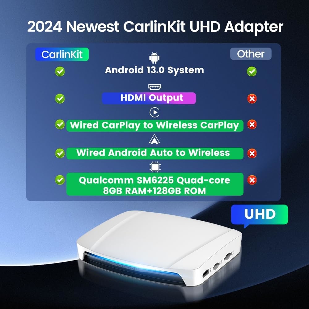 Wired Carplay And Android Auto To T-Box UHD Wireless Ai Box Youtube Netflix SM6225 Multimedia Box