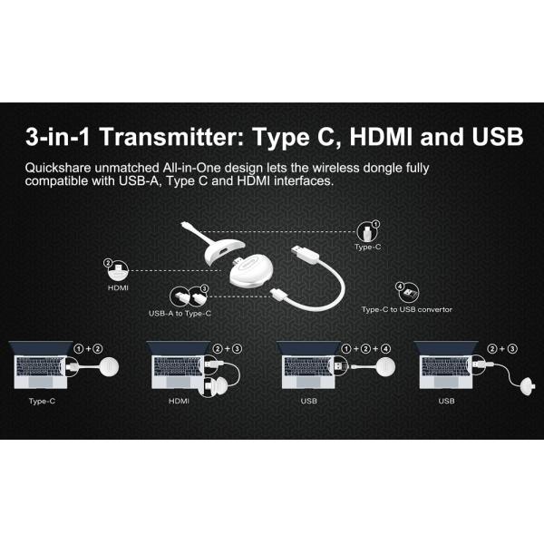 Plastic Hdmi Wireless Presentation System USB Type C Touch back