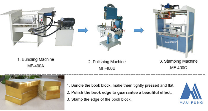 Book Edge Stamping Polishing Machine Book Back Rounding Machine