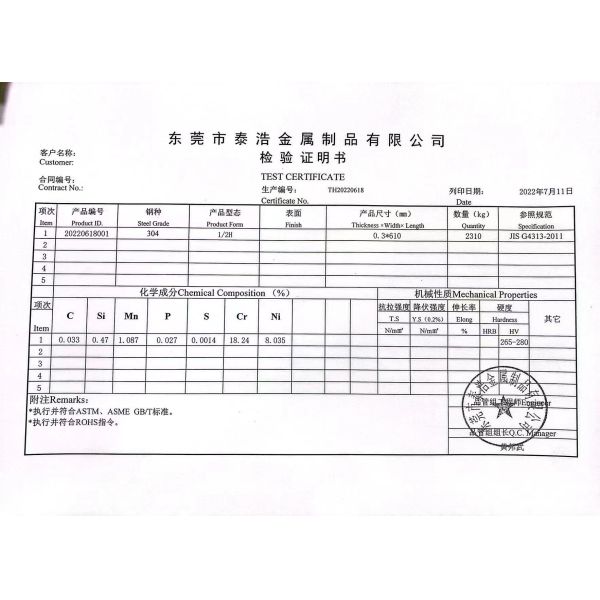 Customized stainless steel A2 mesh