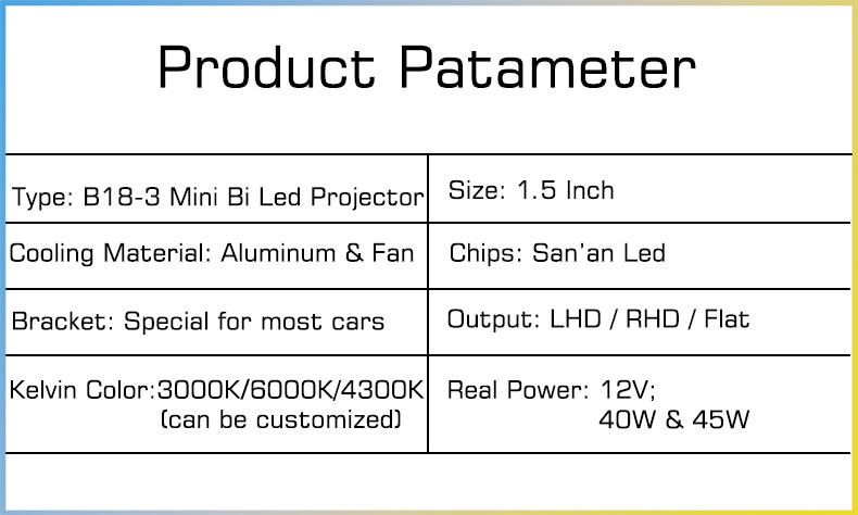 40W Bi LED Projector Lens Module Matrix Car Mini LED Projector Headlight OEM