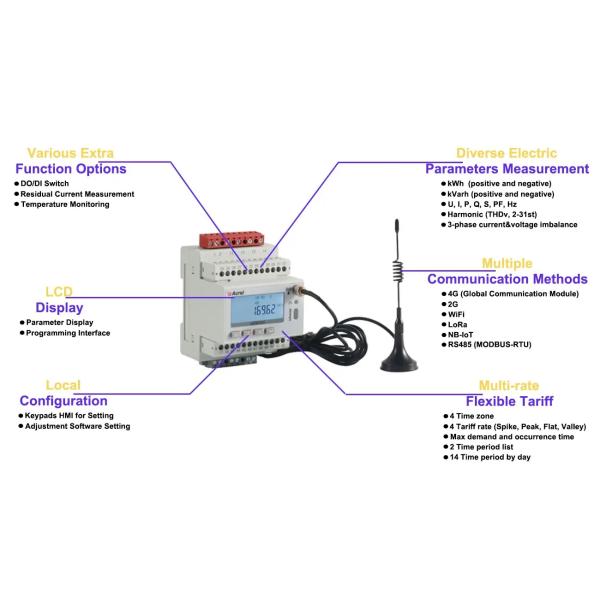 Adw300 Iot Wireless Energy Meter Smart With LCD Display
