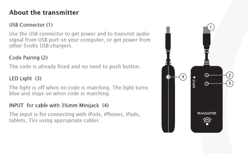 5.8 Ghz Wireless Audio Transmitter Receiver Wireless Audio Adapter For Subwoofer Powered Speaker