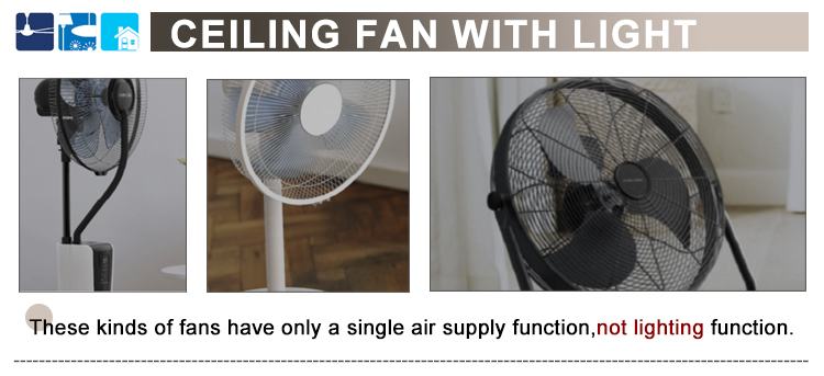 LED Light Source 36-inch Ceiling Fan with Retractable Blades and 100% Copper Motor