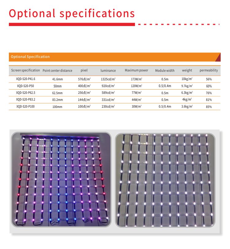 Transparent LED Mesh Screen P100 P80 P50 P40 For Facade Lighting S20 MESH