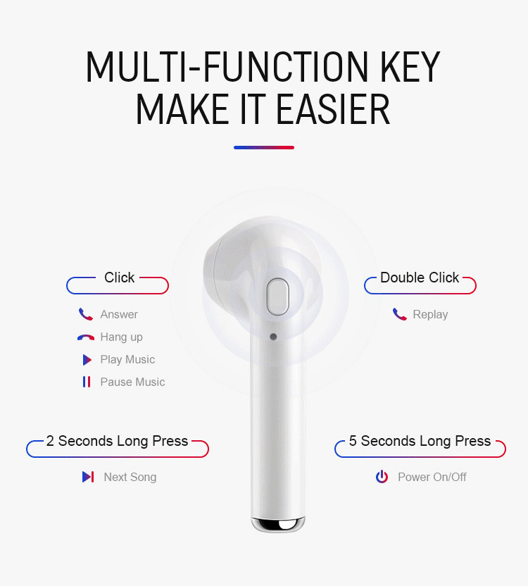 I7 Bluetooth headset tws with charging compartment True wireless binaural Bluetooth headset i7s tws Bluetooth headset un