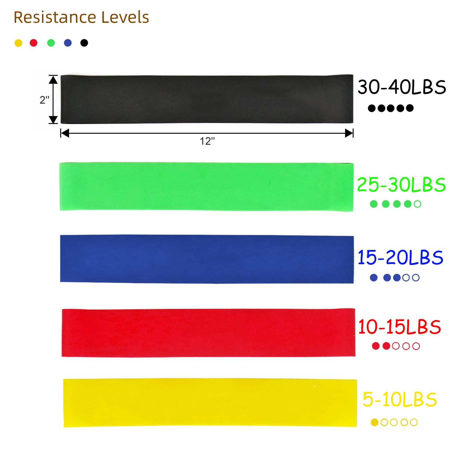 Silicone Resistance Loop Exercise Band For Home Fitness Elastic Workout 5pcs Bands