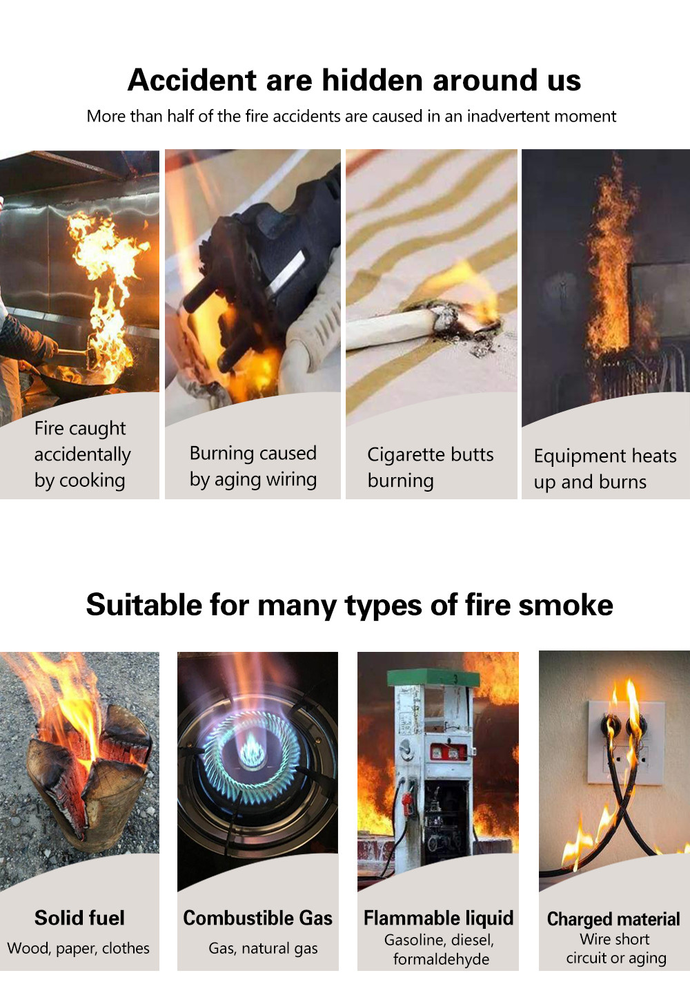 Tuya Smart Home Energy-saving Battery Power Supply Mobile App Push Wifi Smoke Detector