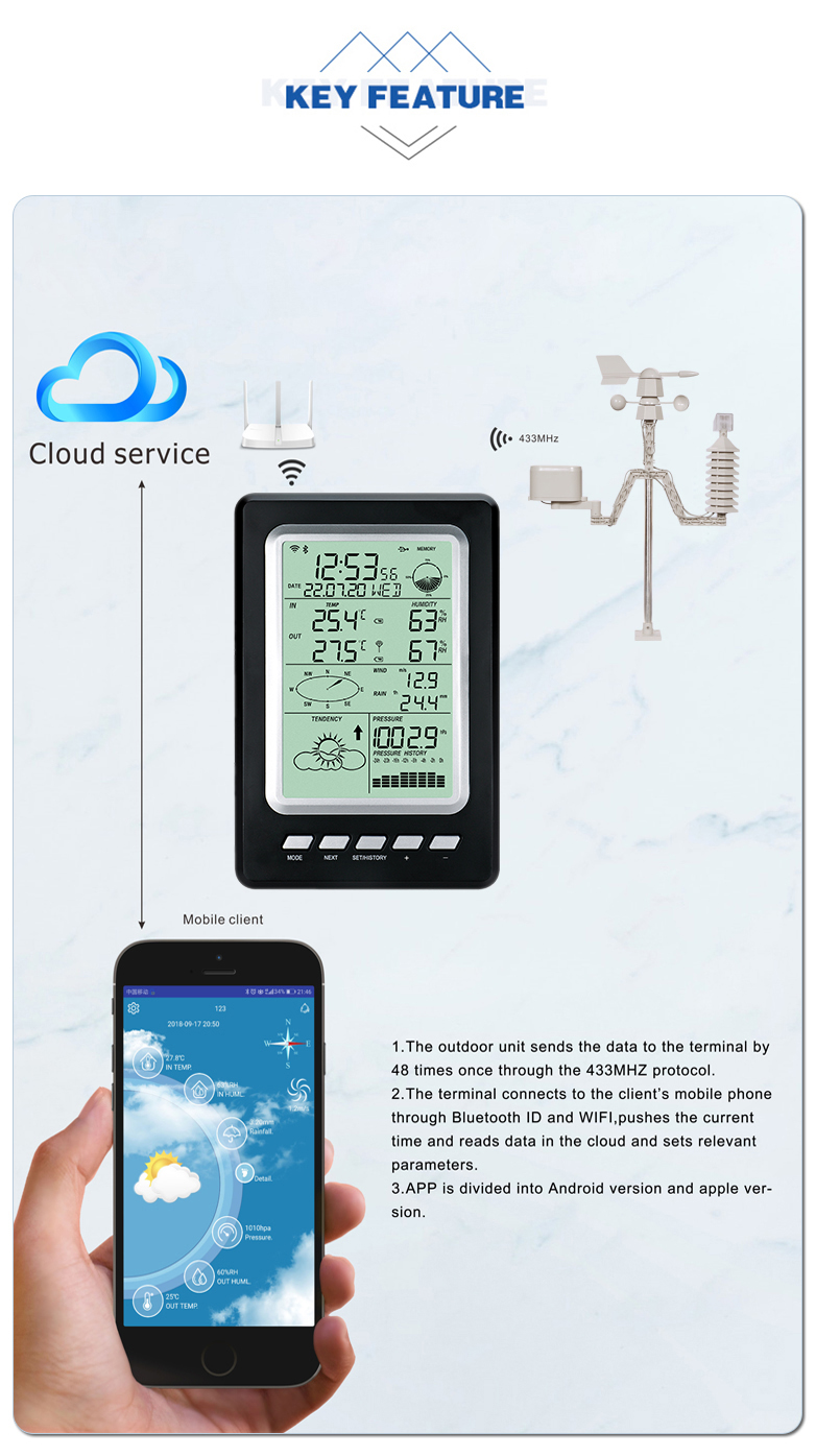 Outdoor Home Wireless Smart Weather Station With LCD Display And Weather Monitoring