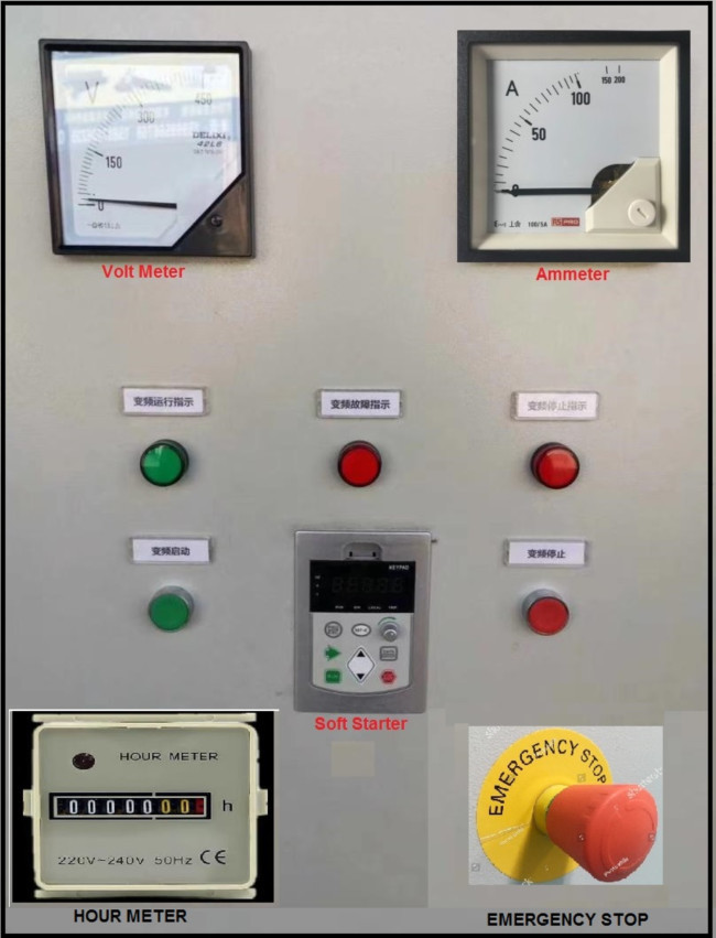 50HP Electro Hydraulic Servo 400VAC 3 Phase Motor Speed Controller