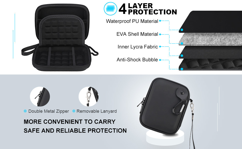 ISO Mini Hard Drive Case , Usb Cable Case 5.6x4.4x1.5inches