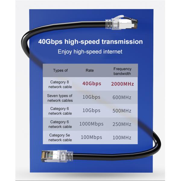 CE ROHS FTP UTP SFTP Cat7 Rj45 Plug Network Lan Cable 1000ft CAT7 LAN AWG23 S/FTP 100% Copper Orange