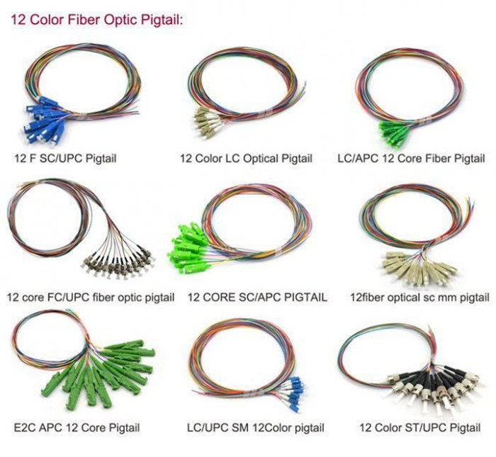12 Colorful Single Mode 0.9mm SC UPC Corning Fiber Optic Pigtails
