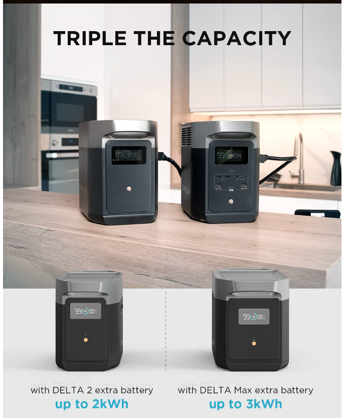 ECOFLOW DELTA 2 1800W 1024Wh LiFePO4 Battery Portable Power Station Emergency Power Backup