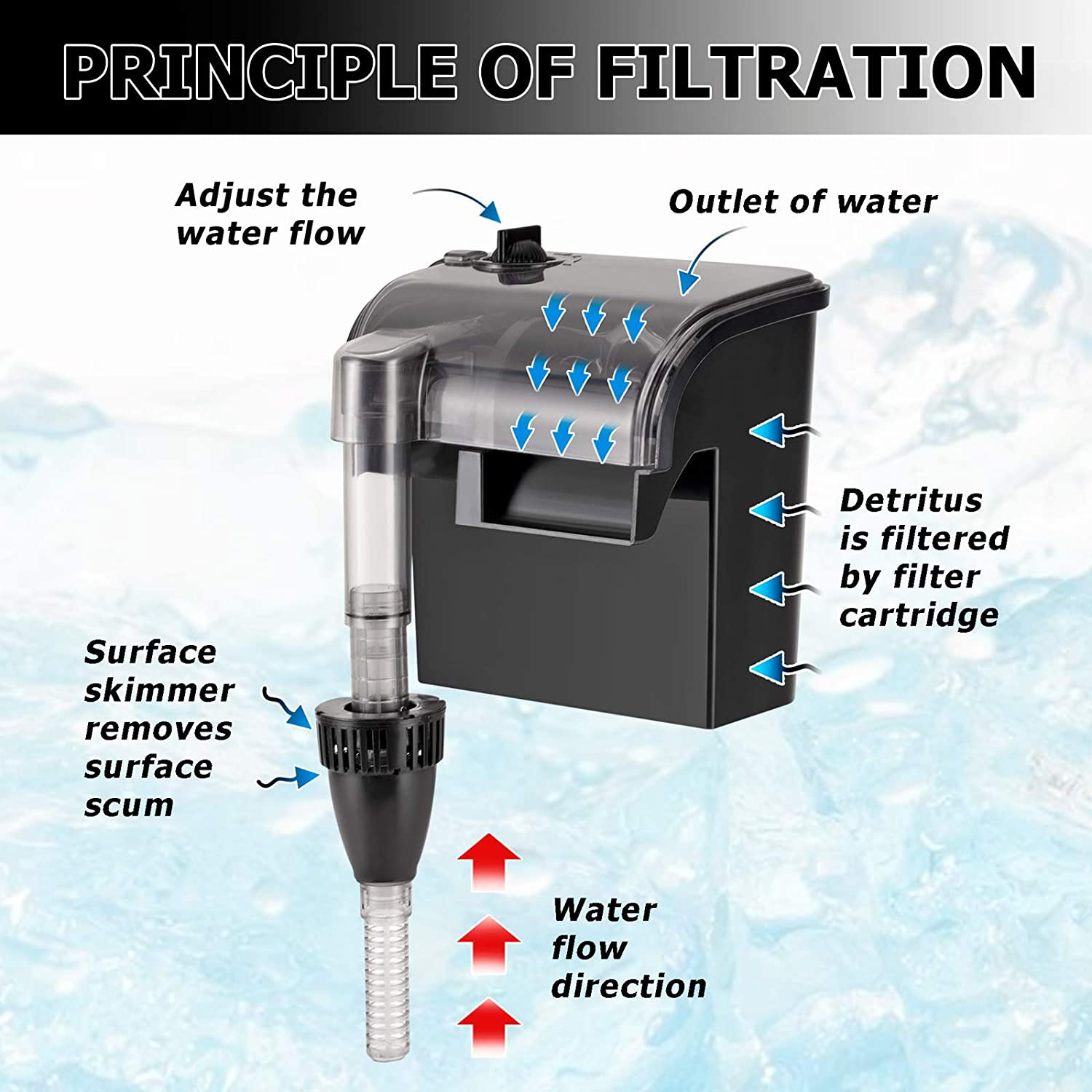 Biofiltration Adjustable Flow Aquarium Water Filter For 5-30 Gallon