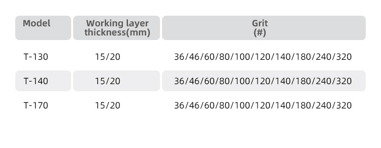 Long Service Life Diamond Resin Fickert for Customized Granite Abrasive Polishing