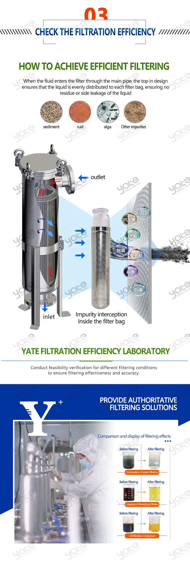 Stainless Steel 304/316 Bag Filter Housing for Industrial Liquid Filtration