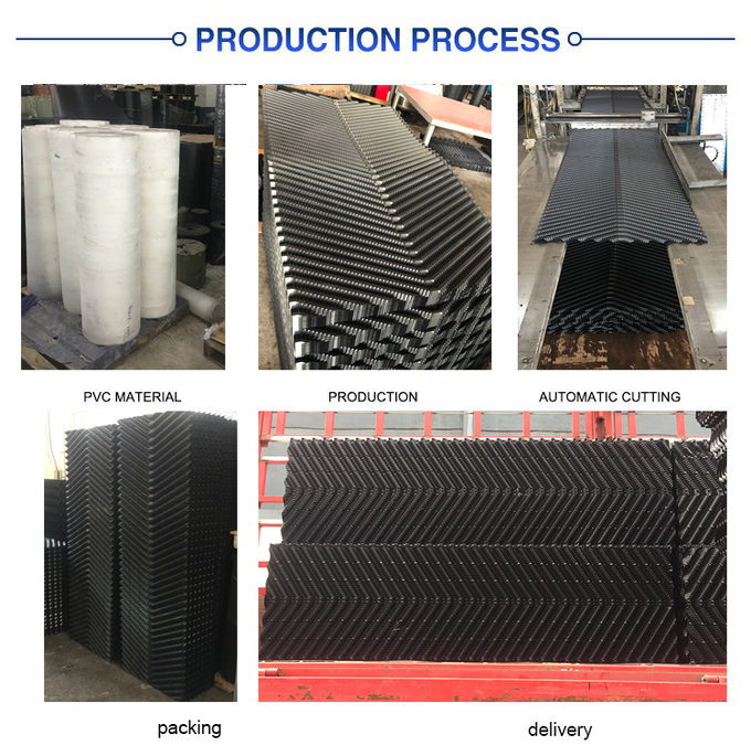 Induced Draft Cooling Tower Fill Material Cooling Tower Fill Pack Counter Flow 610mm 2