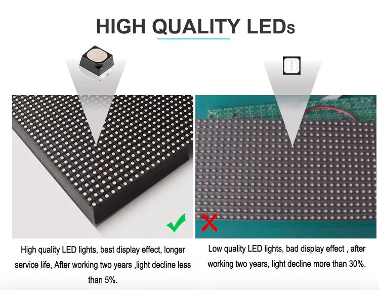 Turnkey Led Wall Set , Event Led Splicing Screen Publicidad Video Background