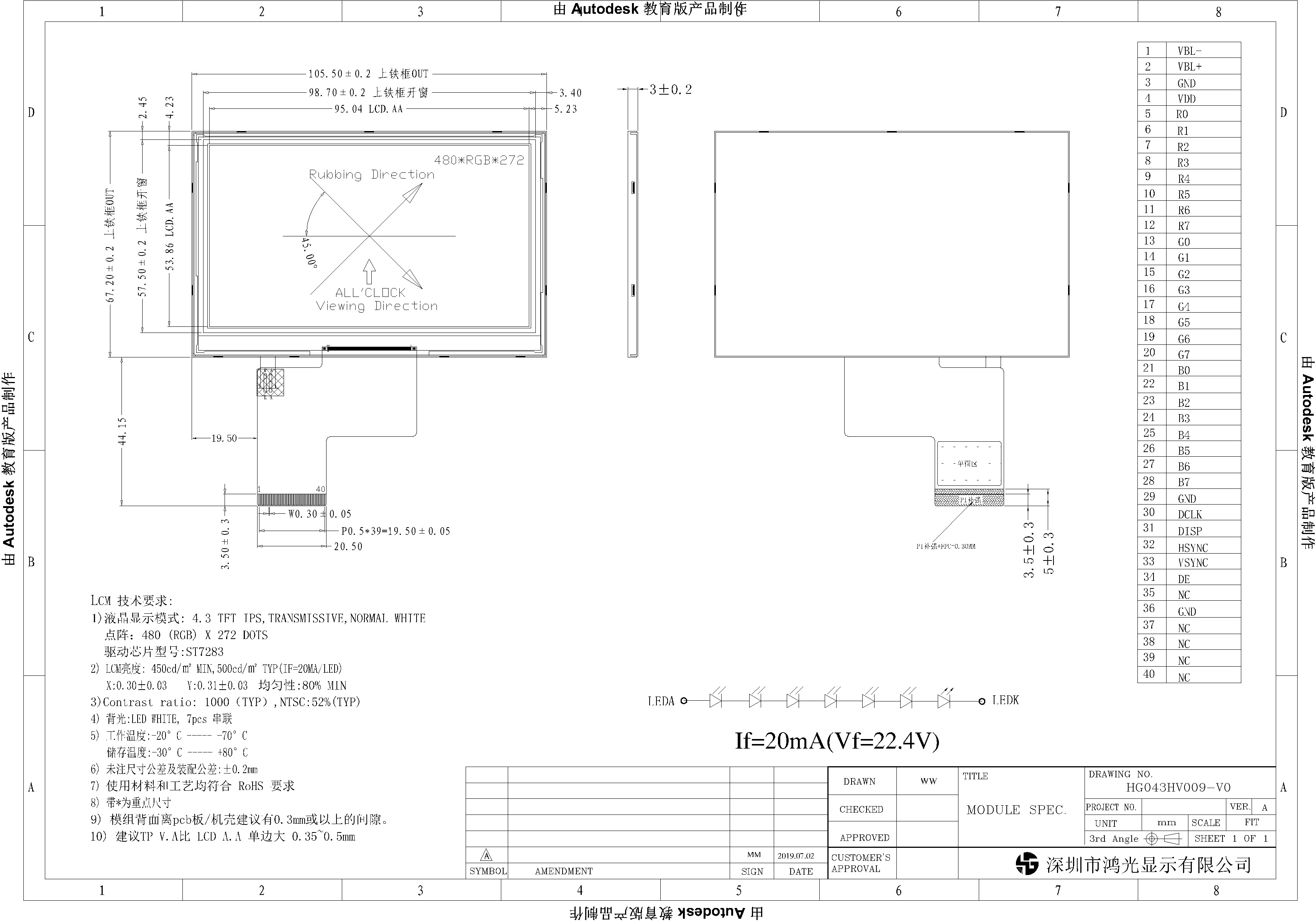 Resolution 480x272 Industrial LCD Display 4.3 Inch RGB Interface 40 Pin
