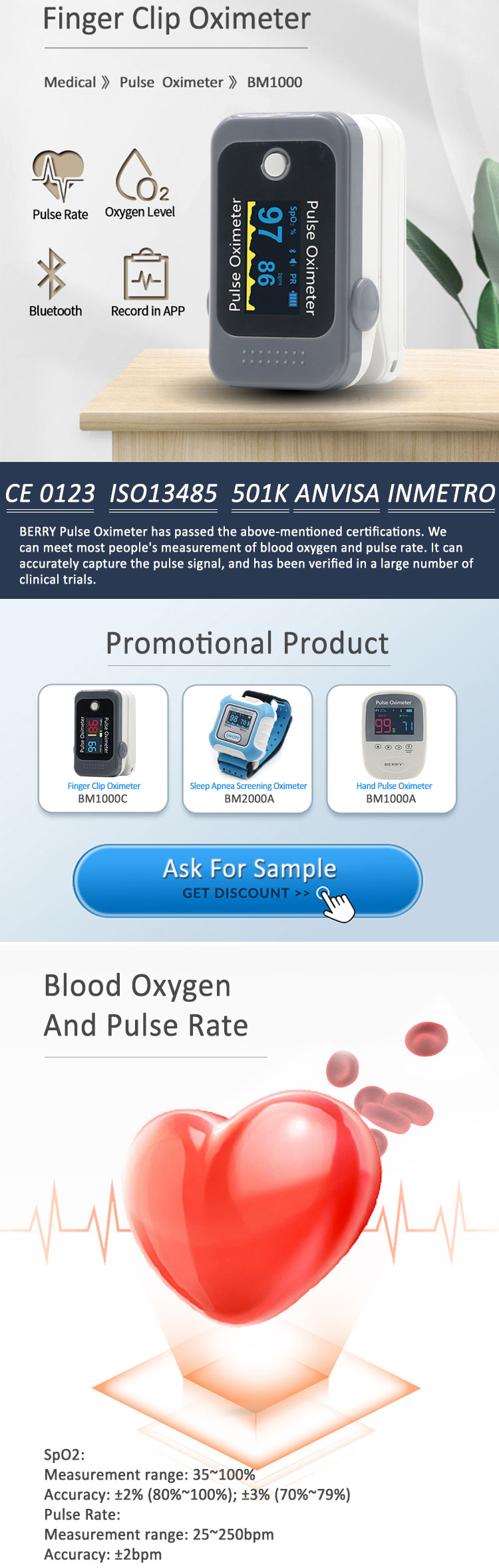 Battery Fingertip Pulse Oximeter Pulse Blood Oxygen Monitor 25 - 250BPM