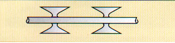 Low price concertina razor barbed wire