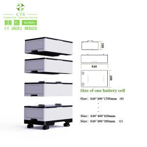 Buy cheap 48v stackable mount lifepo4 lithium batteries for solar,100ah 5kw 10kw lithium ion battery pack product