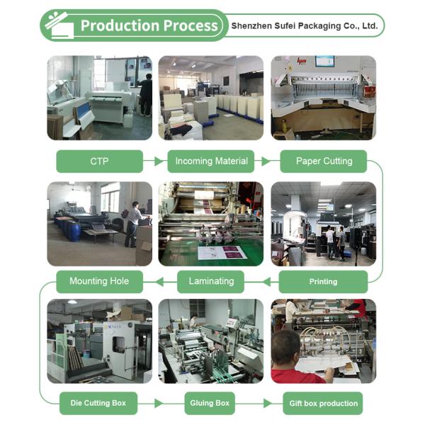 Personal Care Corrugated Paper Box , Black Printed Mailer Boxes With Insert