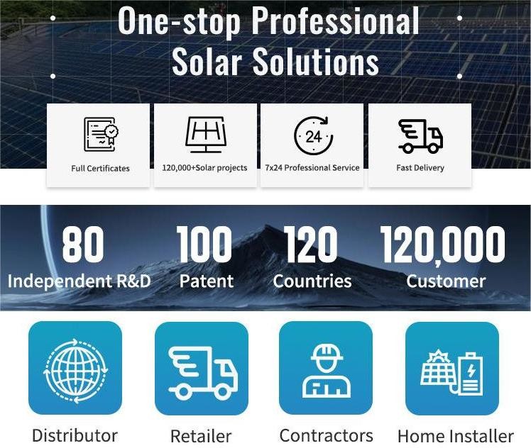 LONGI SOLAR LR5 54HIB 400W 405W 410W 415W 420W Solar Panel Kit