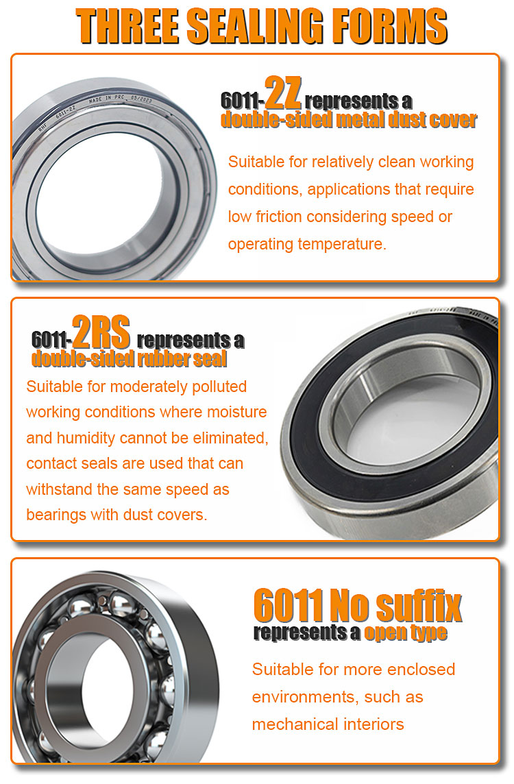 12mm Bore Size High Precision Deep Groove Ball Bearing 6001 with 2RS ZZ Open Oil Seals