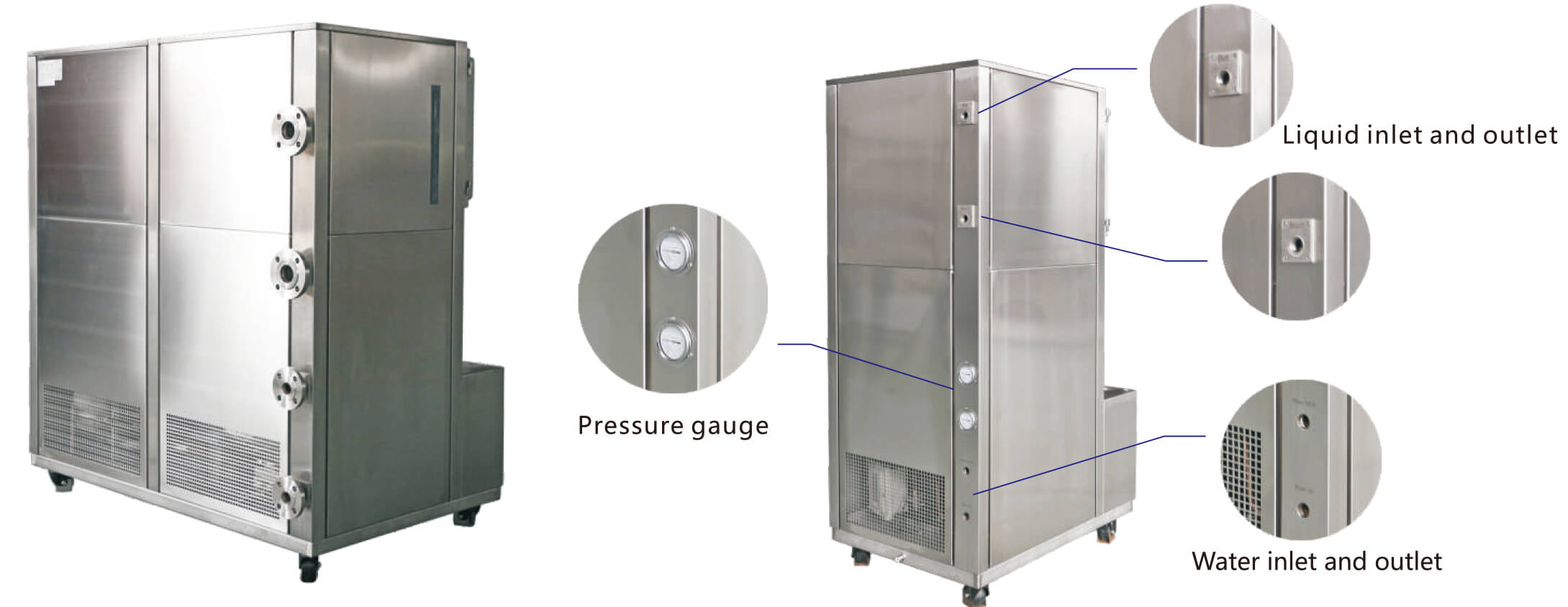 circulating pump of heating and cooling circulators