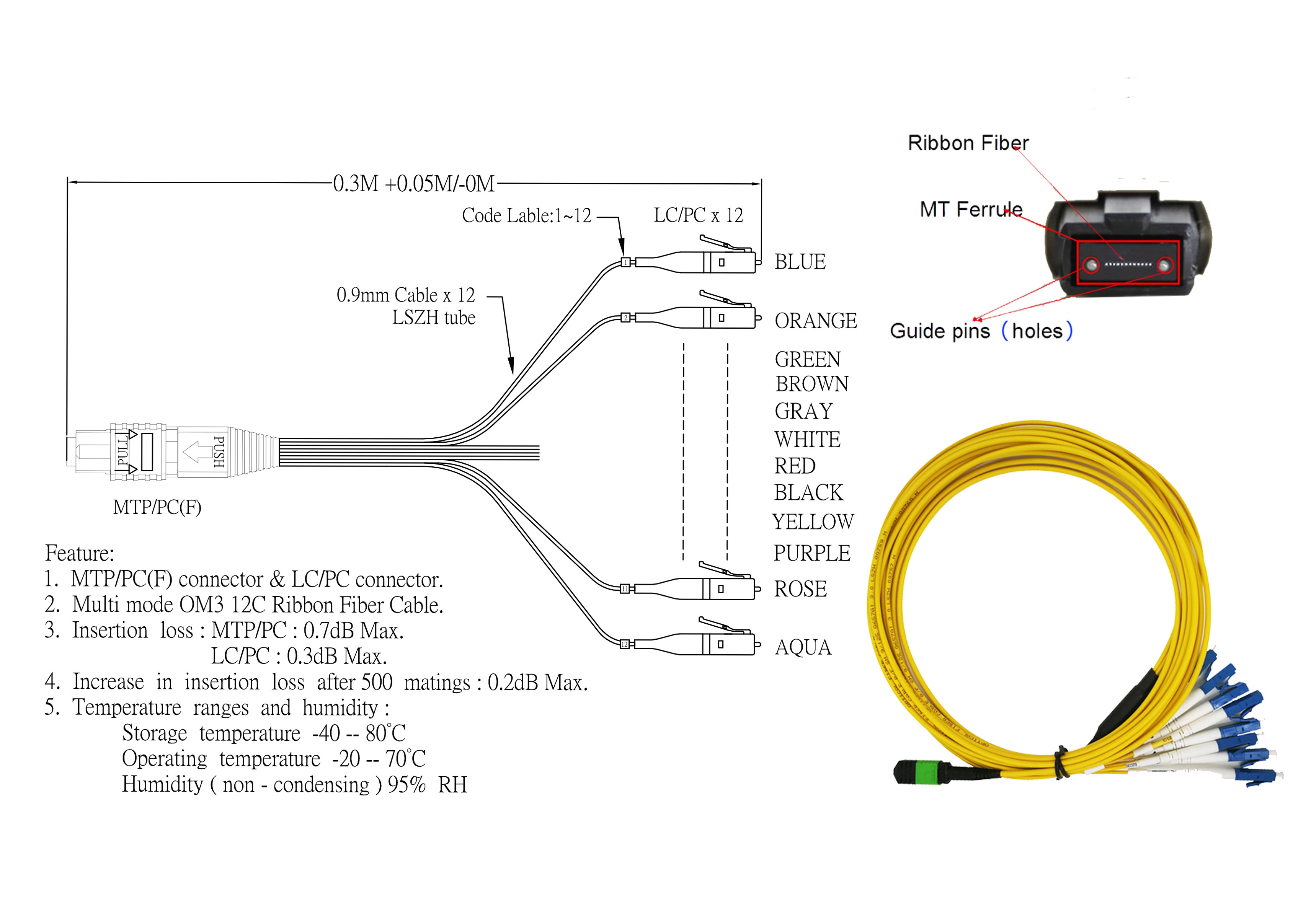 MTP MPO SM 12 LC Fiber Optic Patch Cord Single Mode LSZH G657A2 Resistant to bending