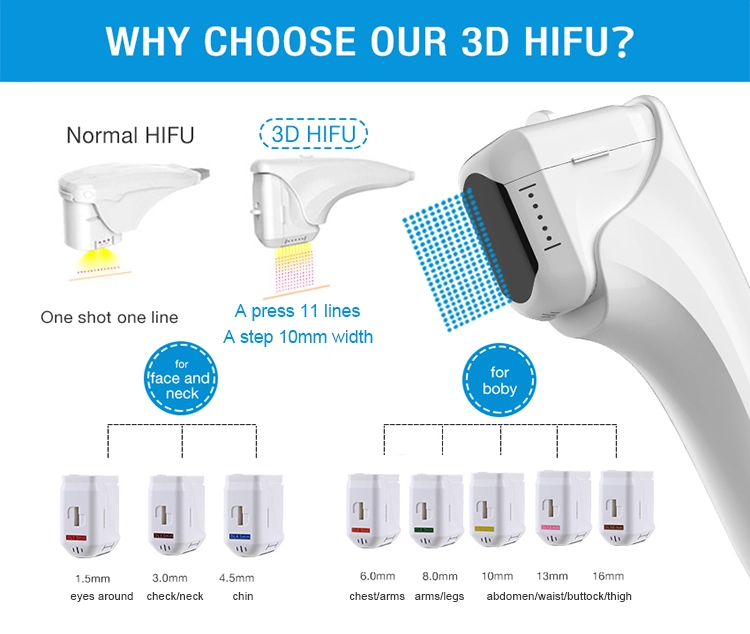 12 Lines HIFU Slimming Machine 3D Anti Wrinkle RF Firming Face