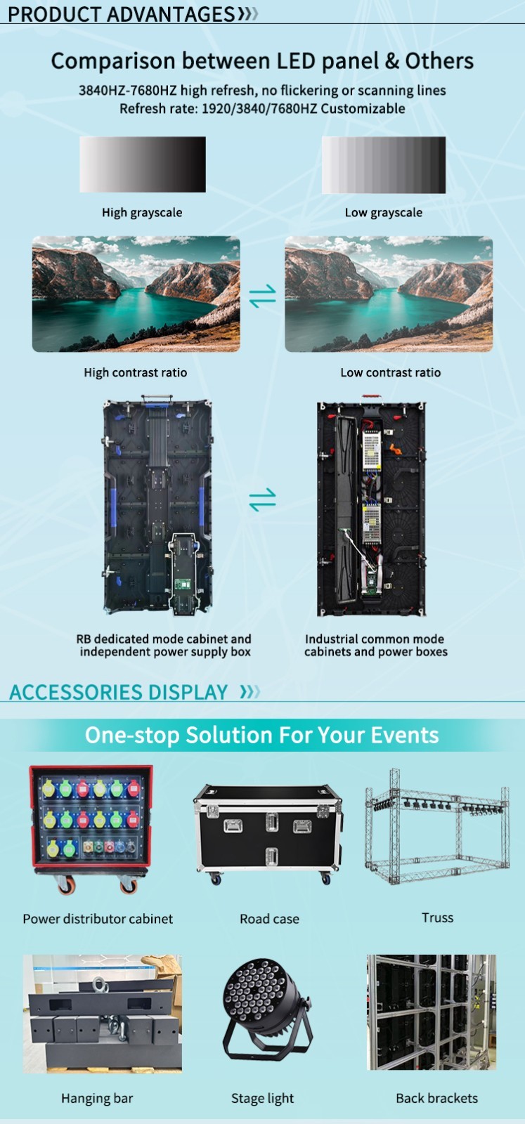 YUYI 500*1000mm P4.81 P3.91 Indoor LED Wall Screen Display Video Panel Digital Signage and Displays for Rentals