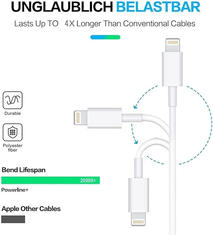 3A Fast Charging Usb C Data Transfer Cable 20W For IP X Xs XR 11 12 13 14 Pro Max