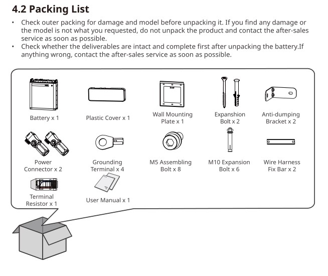Top grade a prismatic lifepo4 cells energy storage solar system battery for solar system solar lithium-ion battery