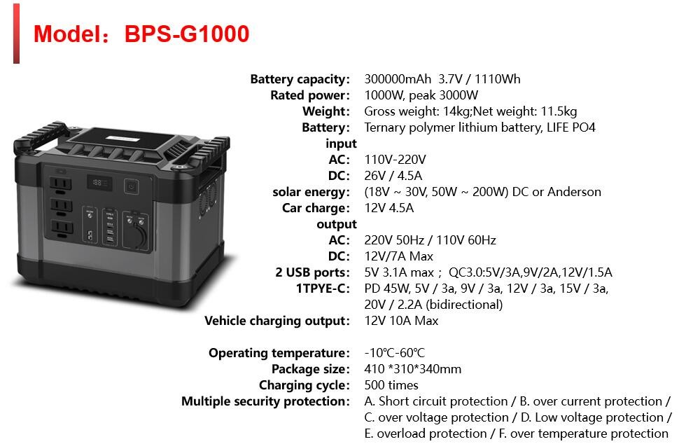 Jackery Portable Solar Power Station 1000W 2000W For Camping