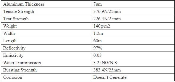 Geosynthetic clay liner Geotextile mattress Geotextile PE net PE mesh Welding machine Plastic geogrid Fiberglass geogrid