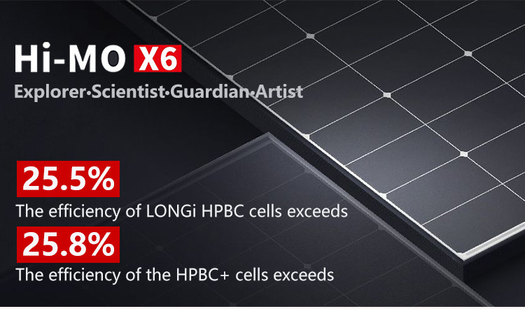 Hi Mo X6 LONGi PV Modules LR5-54HTB 415W Zonnepanelen HPBC Longi All Black