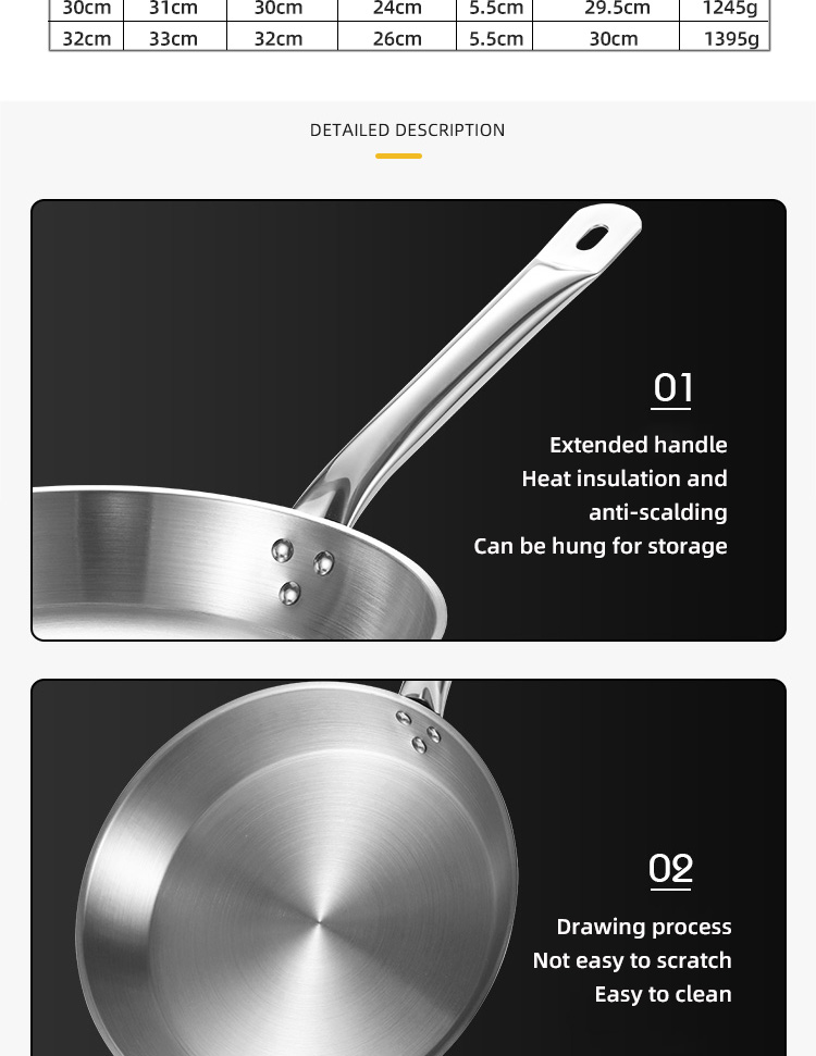 Best Whole Frypan Stainless Steel Cooking Pan Induction Cookware Frypan Non Stick Frying Pan