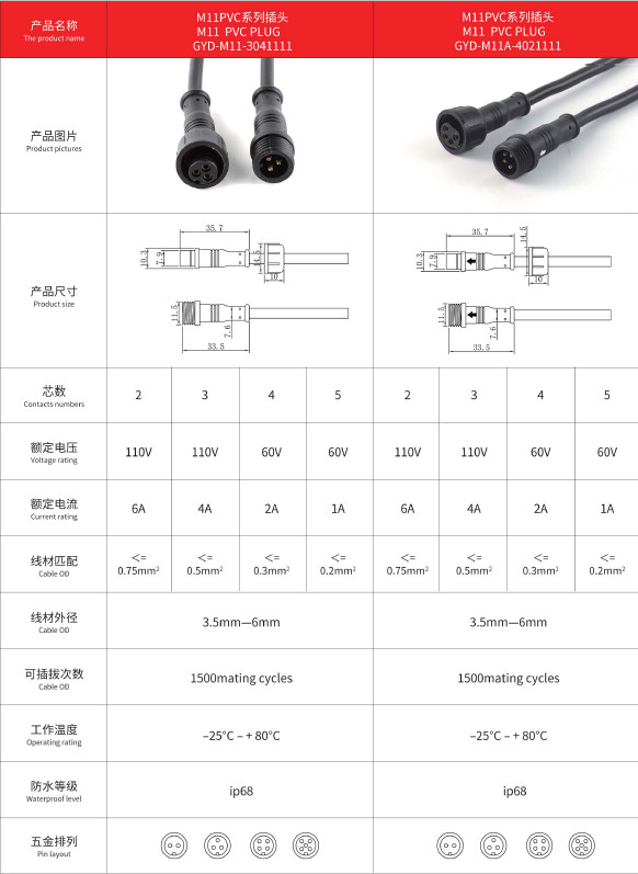 M11 Rubberized PVC Male And Female Outdoor Power Supply Cable Sheath Lighting LED Waterproof Cable