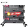 Buy cheap Smart Bms 51.2v Lifepo4 Backup Battery 48V Lithium Ion Battery 50ah 100ah from wholesalers