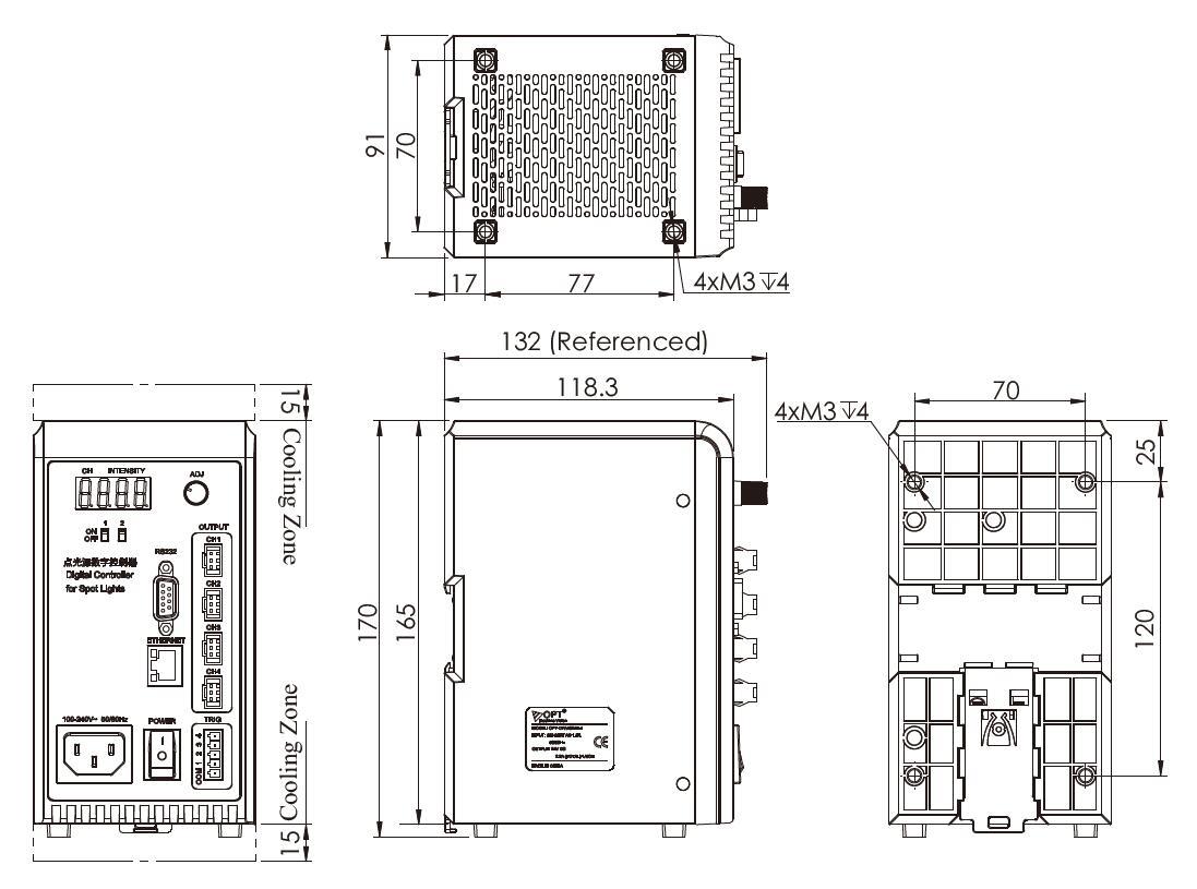 Short Circuit Protection Machine Vision Controller