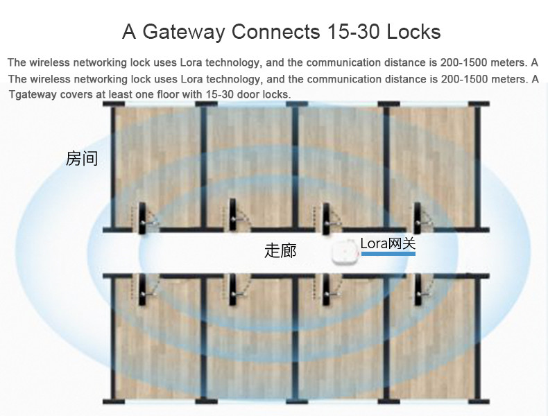 High Efficiency Remote Control Door Lock , Keyless Entry Door Lock Zinc Alloy